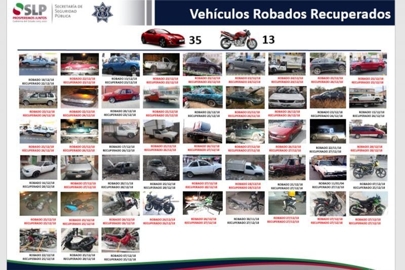 SSPE Vehículos Recuperados 020119 (2) (1)