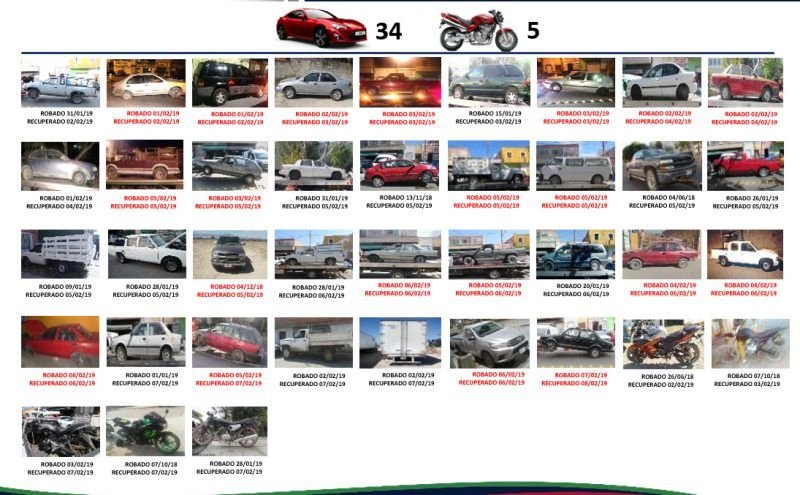 SSPE Vehículos Recuperados 120219