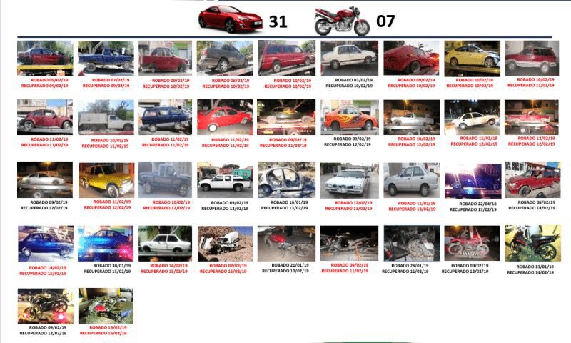 SSPE Vehúculos Recuperados 190219