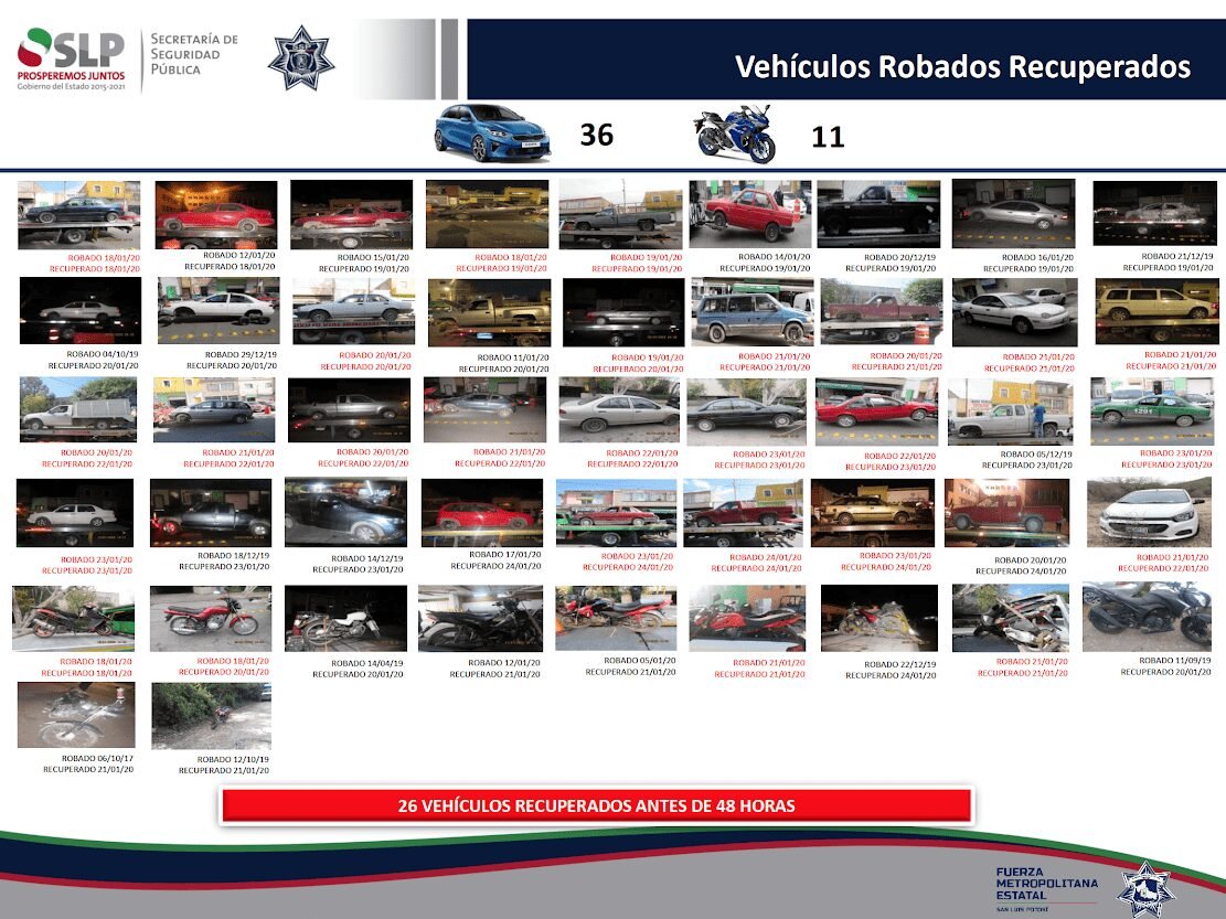 30SSPE Vehículos Recuperados 300120