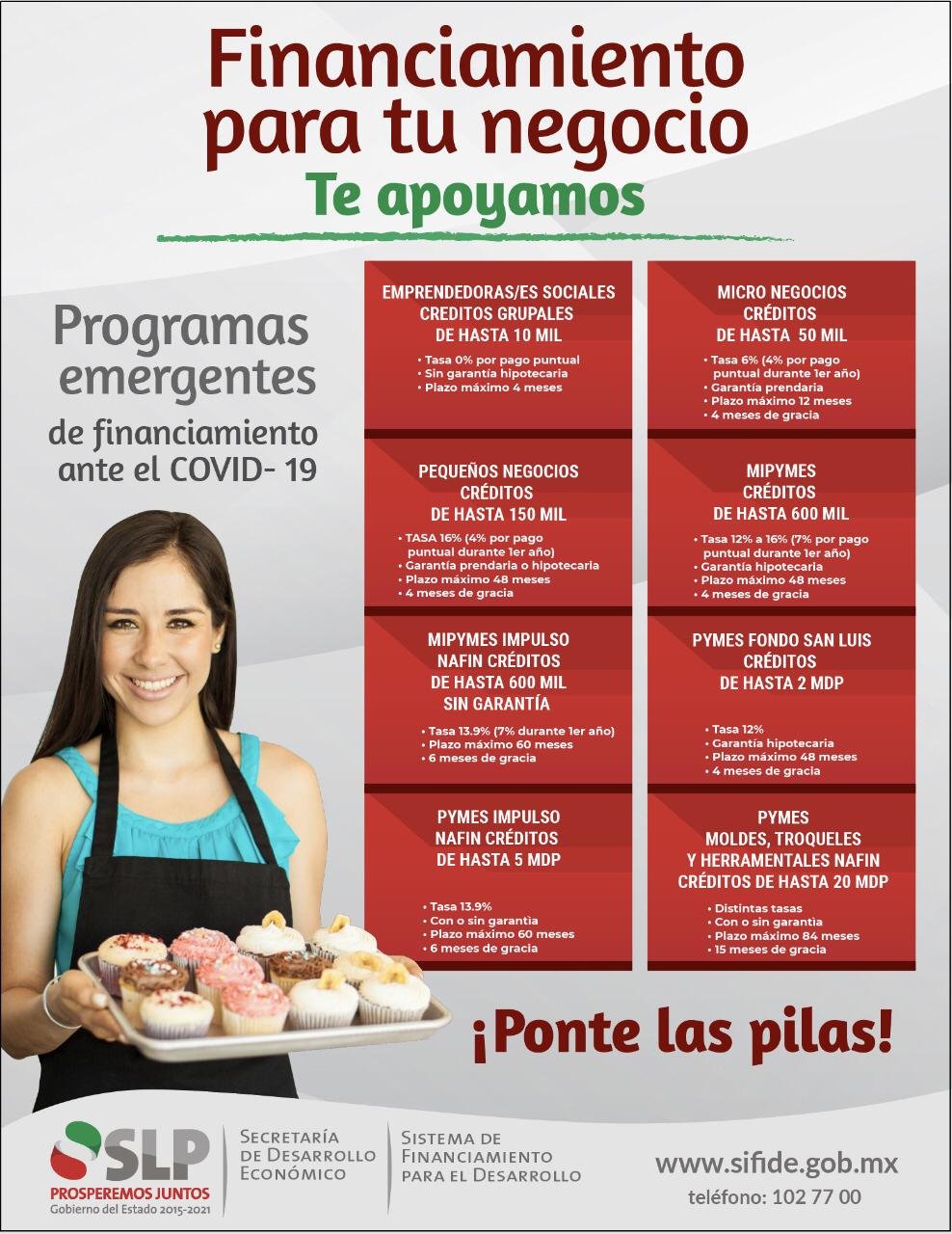 SIFIDE Créditos 190620