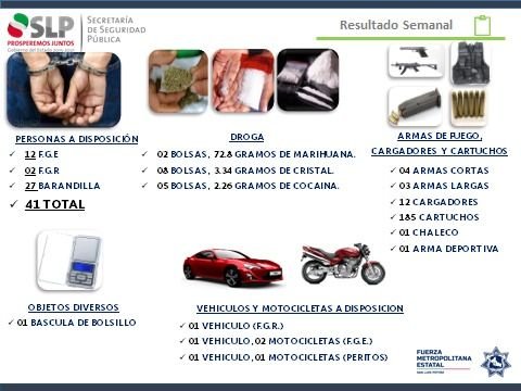 41 personas detenidas en la zona Huasteca IMG-20200711-WA0021