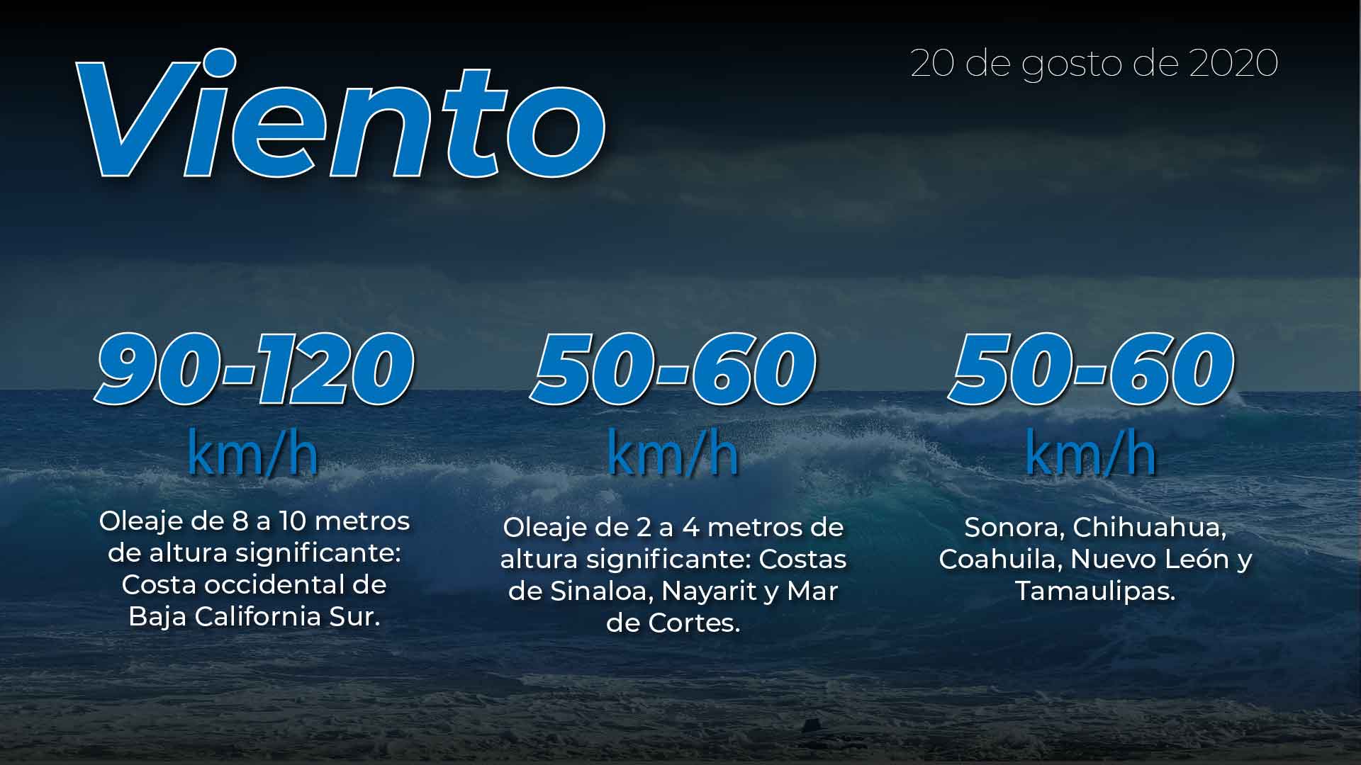 20 vientos