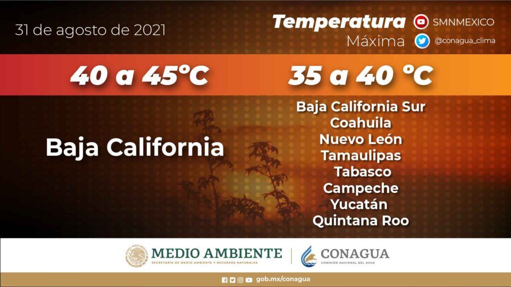 temperaturas 31 agost
