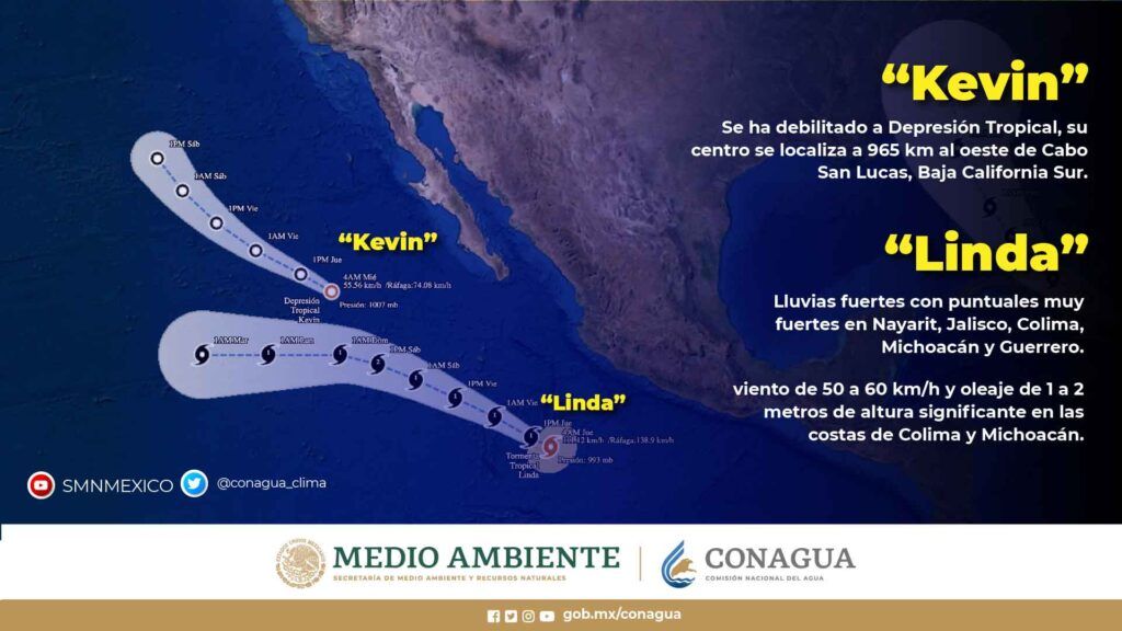 tormentas kevin y linda