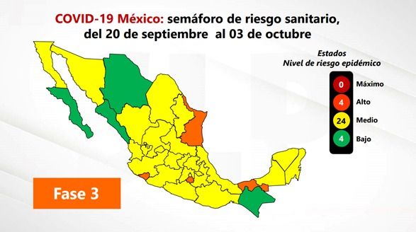 SS Rueda de Prensa -semaforo amarillo