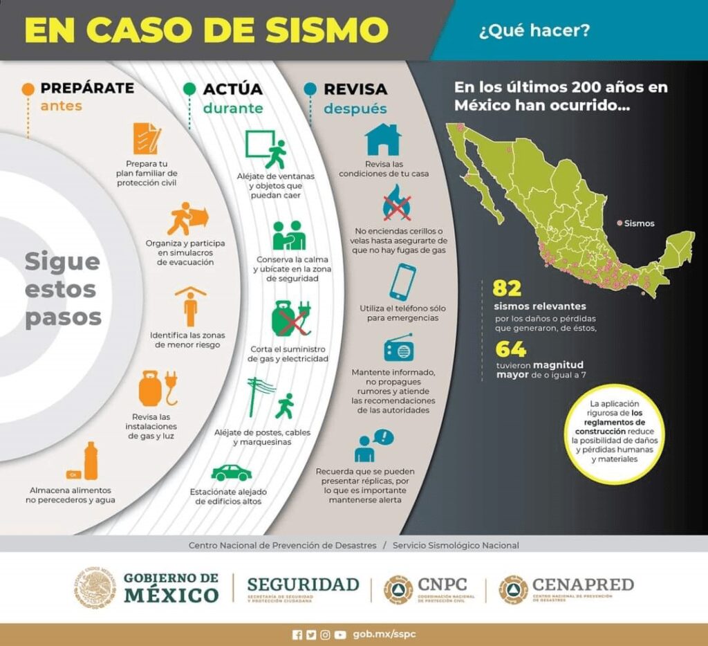 en caso de sismo que hacer