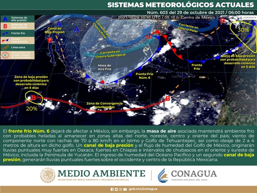 clima 29 octubre