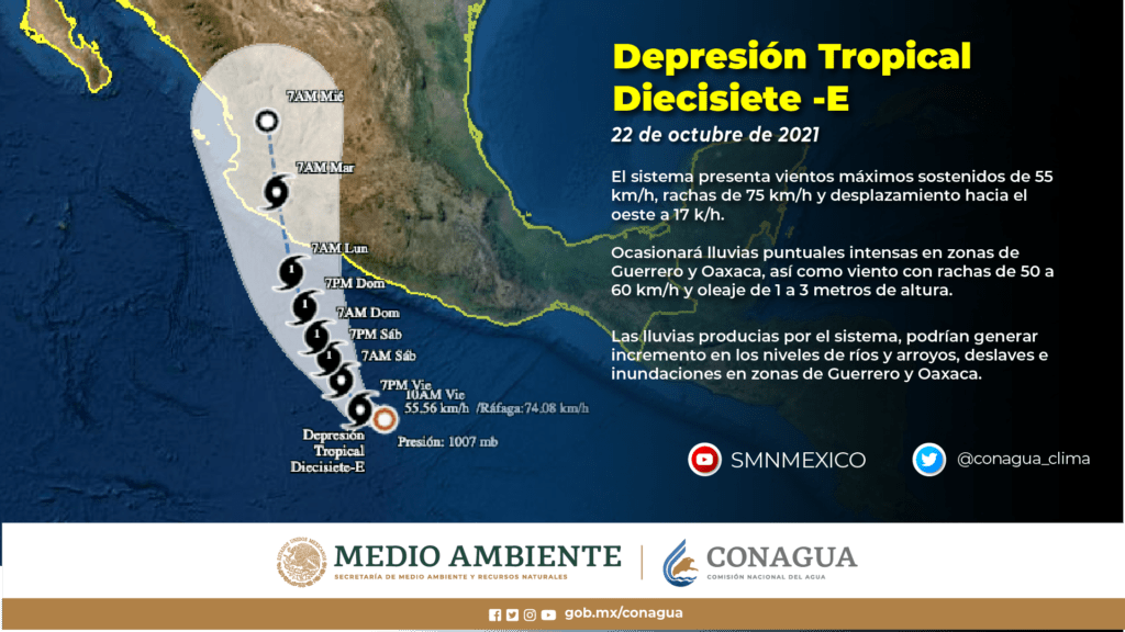 depresion dicisiete-E