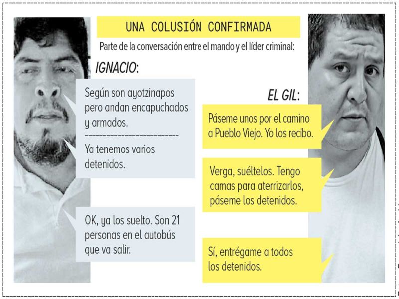 los 43-guerreros unidos