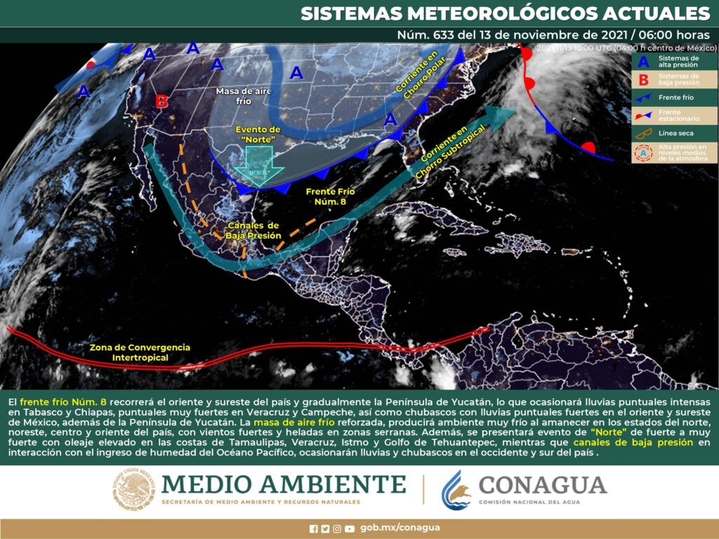 clima 13 nov