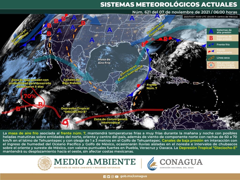 clima 7 nov