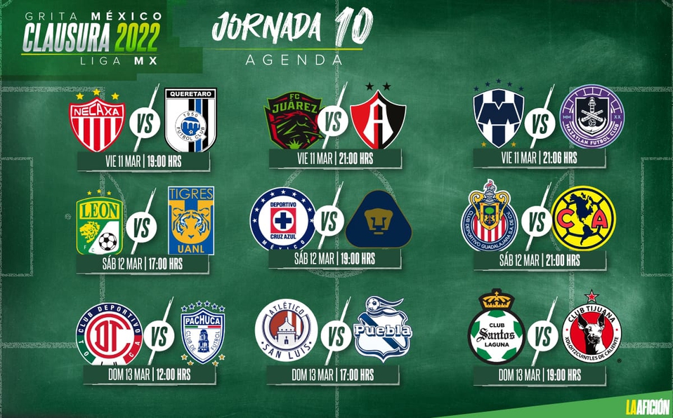 Liga Mx 2024 Partidos Hoy 2024 Rheta Charmion