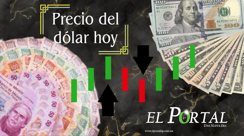 El precio del dólar hoy 28 de octubre 2024