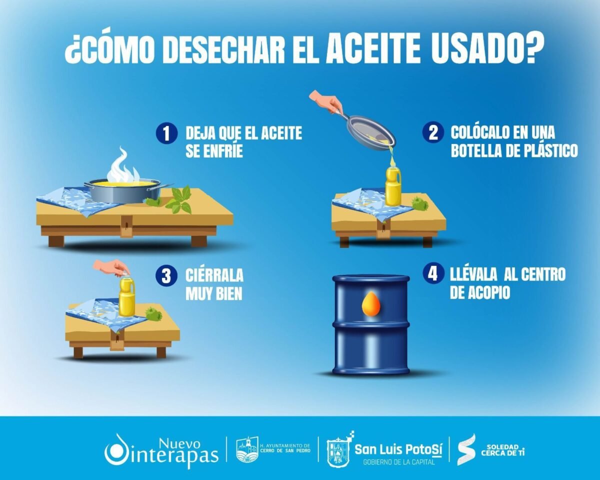 casa colorada dessechos