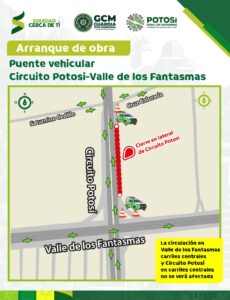 Cierre Vial: Este lunes, inicia construcción de Puente Vehicular en Valle de los Fantasmas y Circuito Potosí