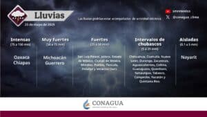 Onda de calor para 9 estados y lluvias intensas hasta chubascos pronostican