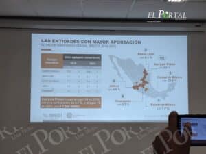 Manufactura, comercio y servicios, el motor económico de SLP; INEGI