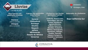 Lluvias fuertes a intensas pronostican para todo el país