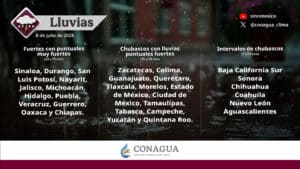 Monzón mexicano con lluvias fuertes SLP y chubascos en el país