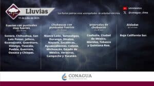 ¡Prepárate! El monzón mexicano trae lluvias torrenciales al norte de México