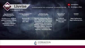 Lluvias intensas se esperan para varios estados