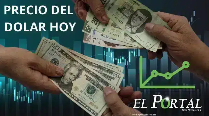Precio del dólar hoy 12 de septiembre 2025 dolar