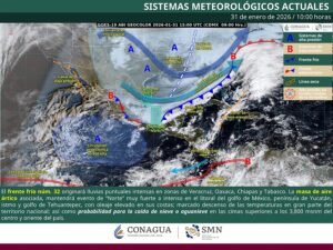 Frente frío No 32 , Masa de aire ártico y rachas de viento descienden las temperaturas