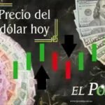 Precio del dólar HOY sábado 21 febrero 2026 Dólar