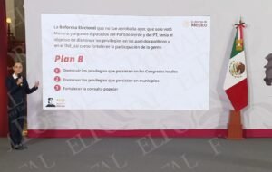 Sheinbaum anuncia “Plan B” electoral tras rechazo de reforma en Diputados