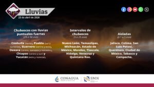 Frente frío Núm. 46 con lluvias, vientos y se mantendrá onda de calor