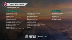 Onda de calor se extiende a 27 estados del país; tome precauciones