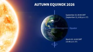 Hoy entra el otoño 2026: el equinoccio marca el cambio de estación