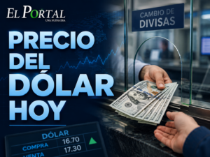 Precio del dólar hoy 15 de septiembre 2026
