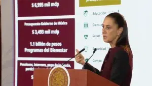 Sheinbaum presenta Paquete Económico 2027: no habrá nuevos impuestos ni “gasolinazos”